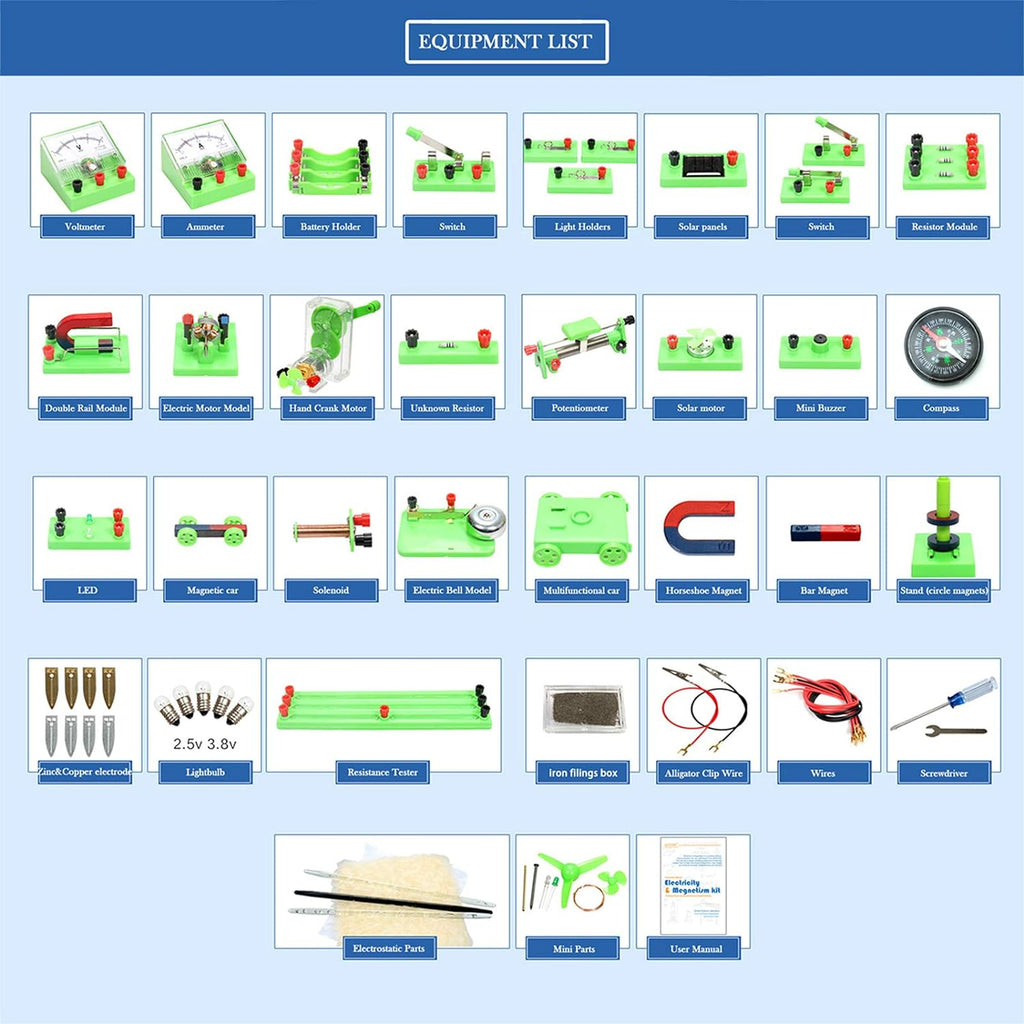 Basic Electricity & Magnetism Experiment Kit (Grades 9–11)