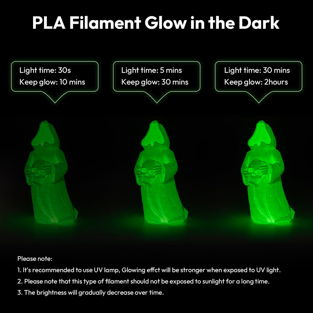 AMOLEN 3D PLA Printer Filament, 1.75mm Glow in The Dark Shiny Firefly Blue PLA Filament for 3D Printing, Best with UV Lamps, 1kg Spool (2.2lbs), Dimensional Accuracy +/- 0.02 mm, Fit Most 3D Printers