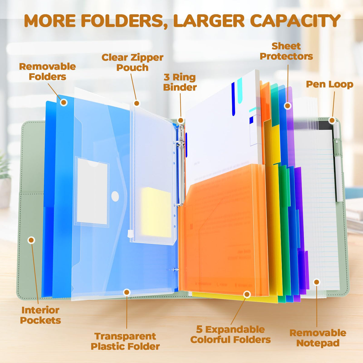 JoyCat 3 Ring Binder Clipboard with Storage, 5 Folders, Dark Blue