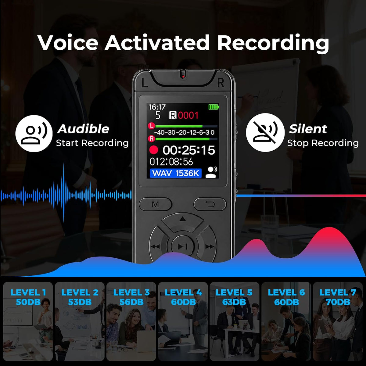 Digital Voice Recorder with Playback, 32GB Built-in Memory Storage