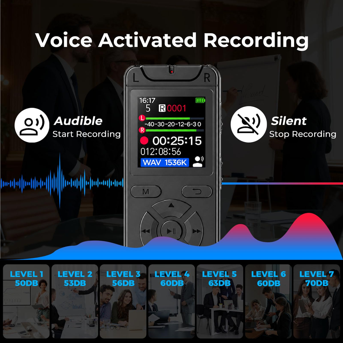 Digital Voice Recorder with Playback, 32GB Built-in Memory Storage