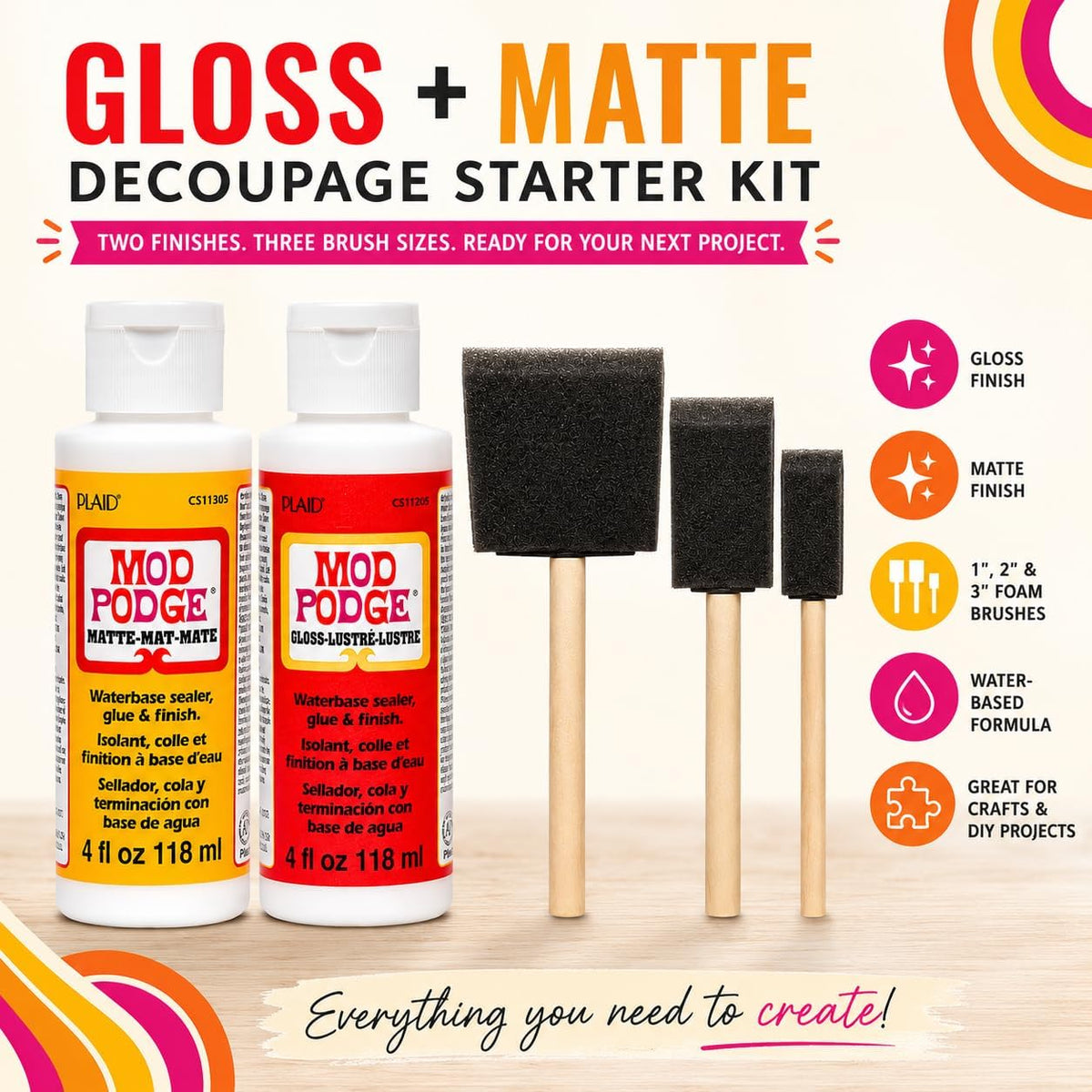 Mod Podge: Decoupage Starter Kit – Gloss & Matte with Pixiss Foam Brushes