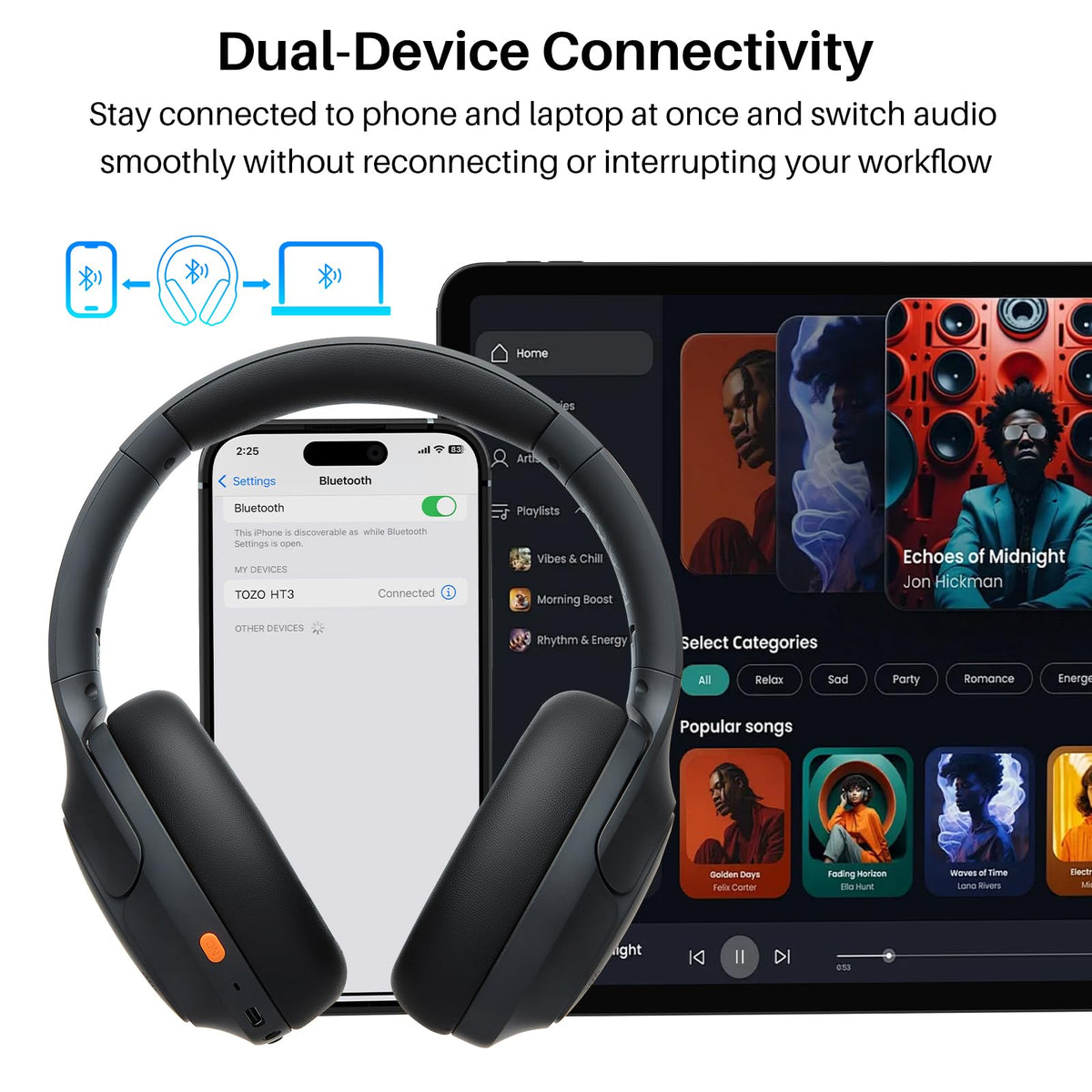 TOZO HT3 Hybrid Noise Cancelling Wireless Headphones, 90H Over Ear Headset