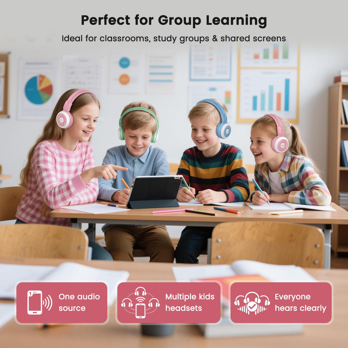 SIMOLIO Kids Wireless Headphones w/Mic for School,75/85/94dB Safe Volume
