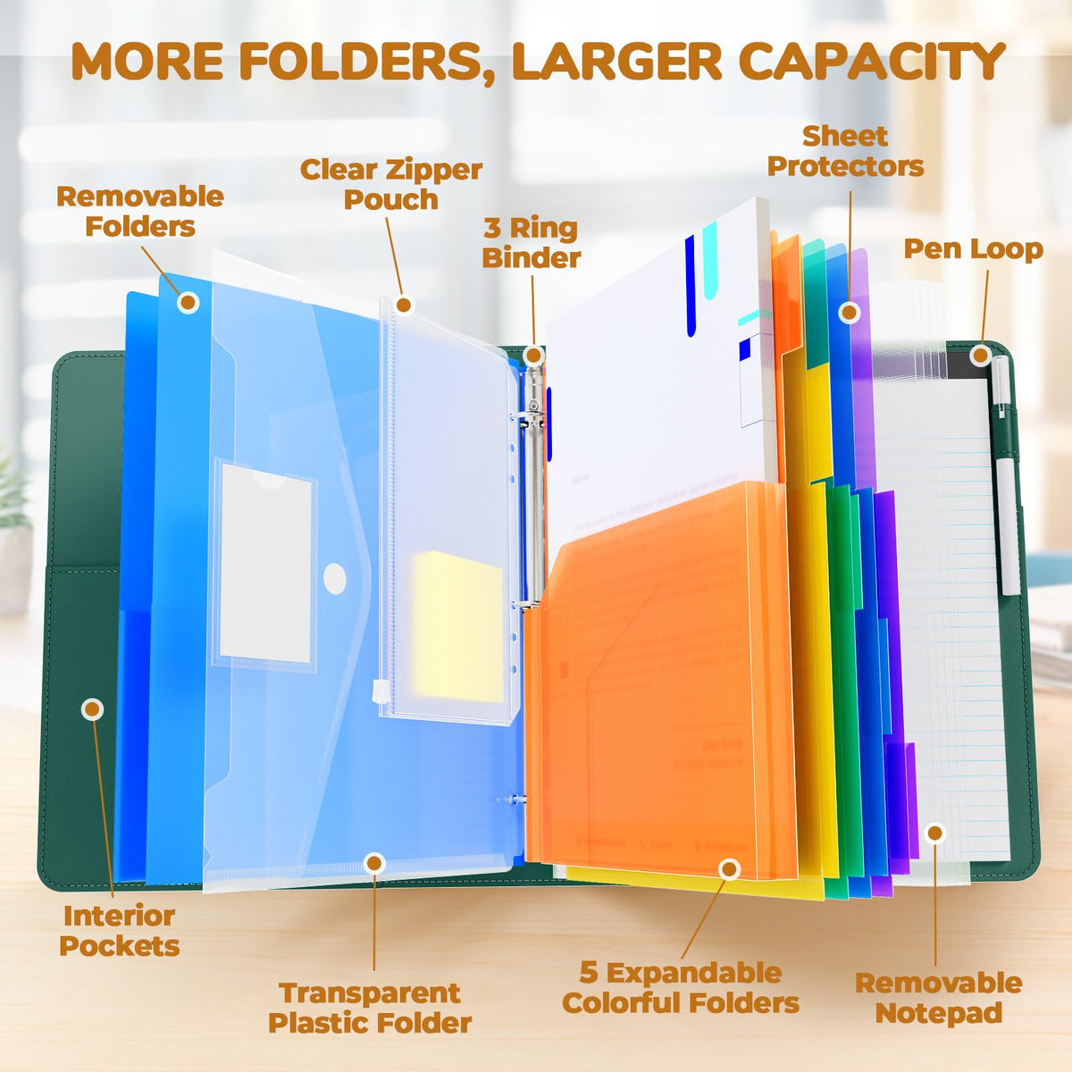 JoyCat 3 Ring Binder Clipboard with Storage, 5 Folders, Dark Blue
