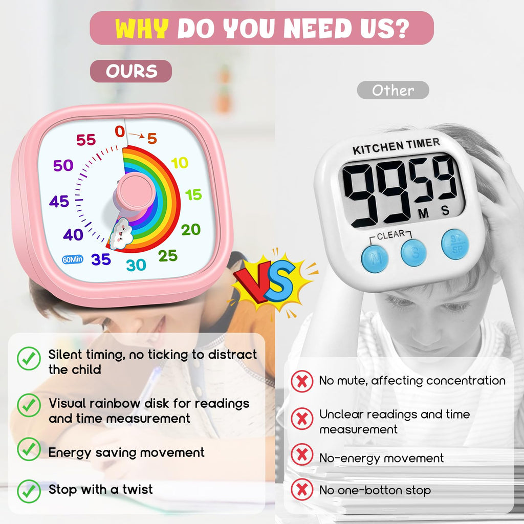 Visual Timer for Kids, 60-Minute Countdown Silent Operation Timer
