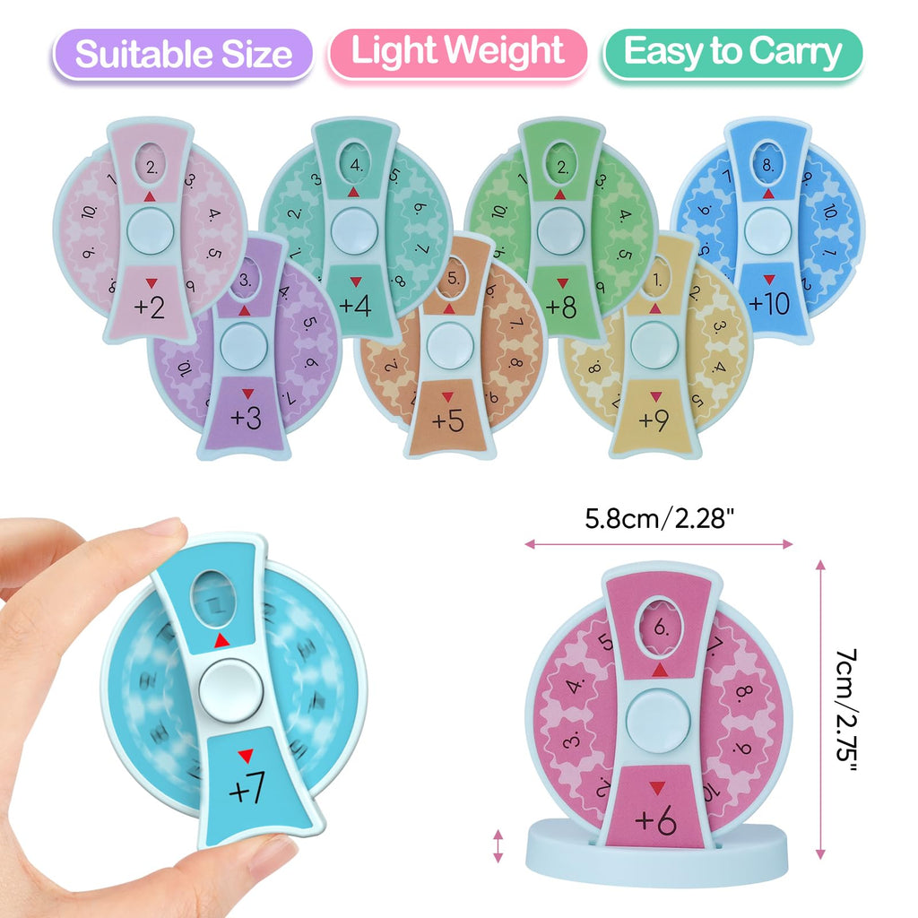 Math Fidget Spinners: Addition, Subtraction, Multiplication & Division