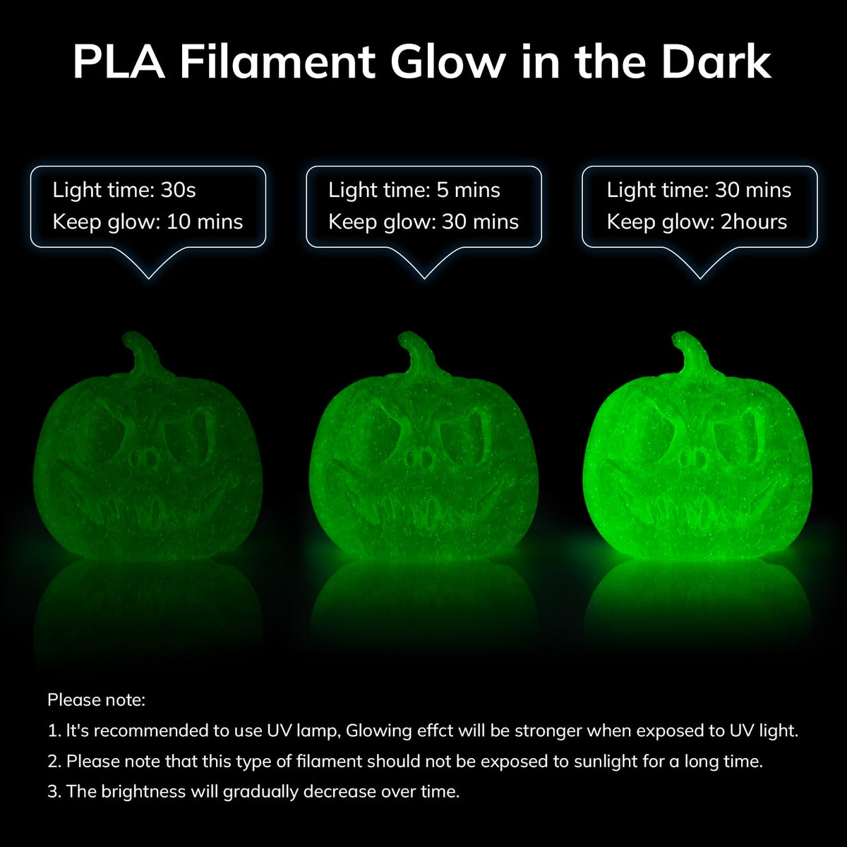 AMOLEN 3D PLA Printer Filament, 1.75mm Glow in The Dark Shiny Firefly Blue PLA Filament for 3D Printing, Best with UV Lamps, 1kg Spool (2.2lbs), Dimensional Accuracy +/- 0.02 mm, Fit Most 3D Printers