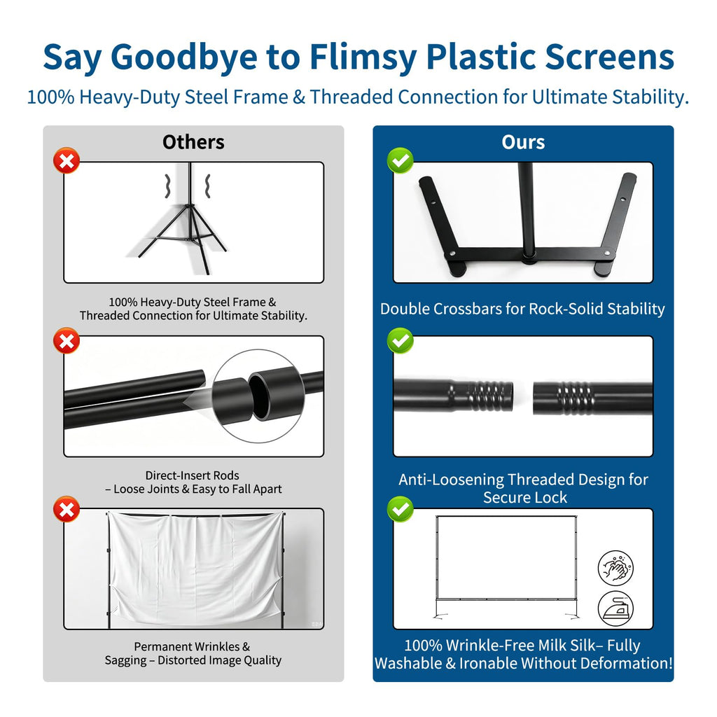 Outdoor Projector Screen with Stand, Portable 16:9, 120-inch