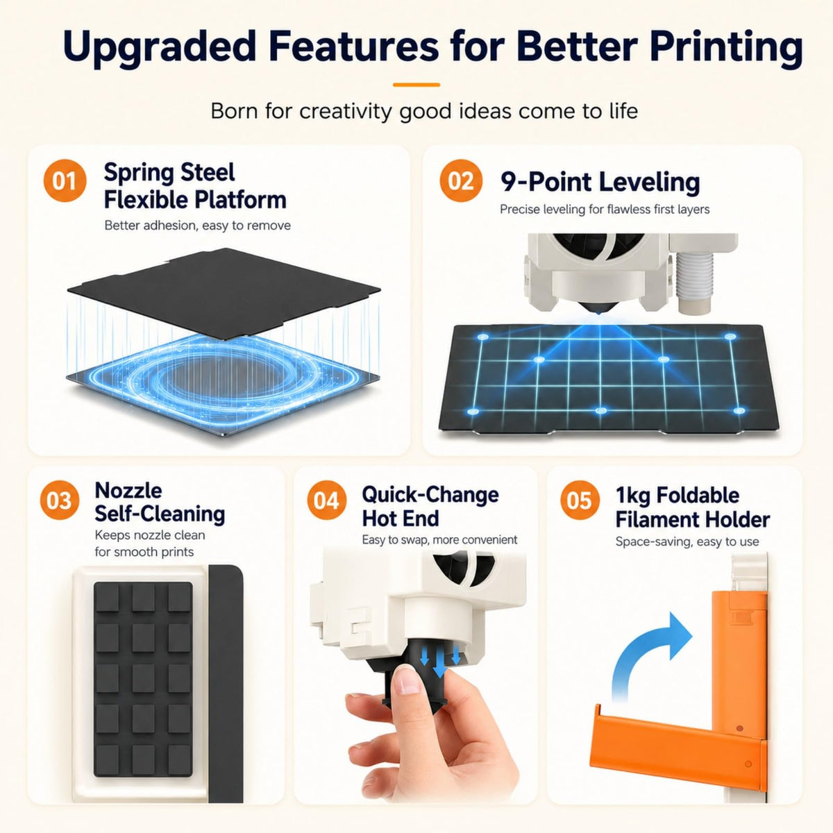 Entina Tina2C 3D Printer for Beginners, Fully Assembled Starter Mini 3D Printer, Start in 8 Mins, App & WiFi Control, Auto Leveling, 3500+ Model Library, 25+ Creative DIY Modules for STEM, Home
