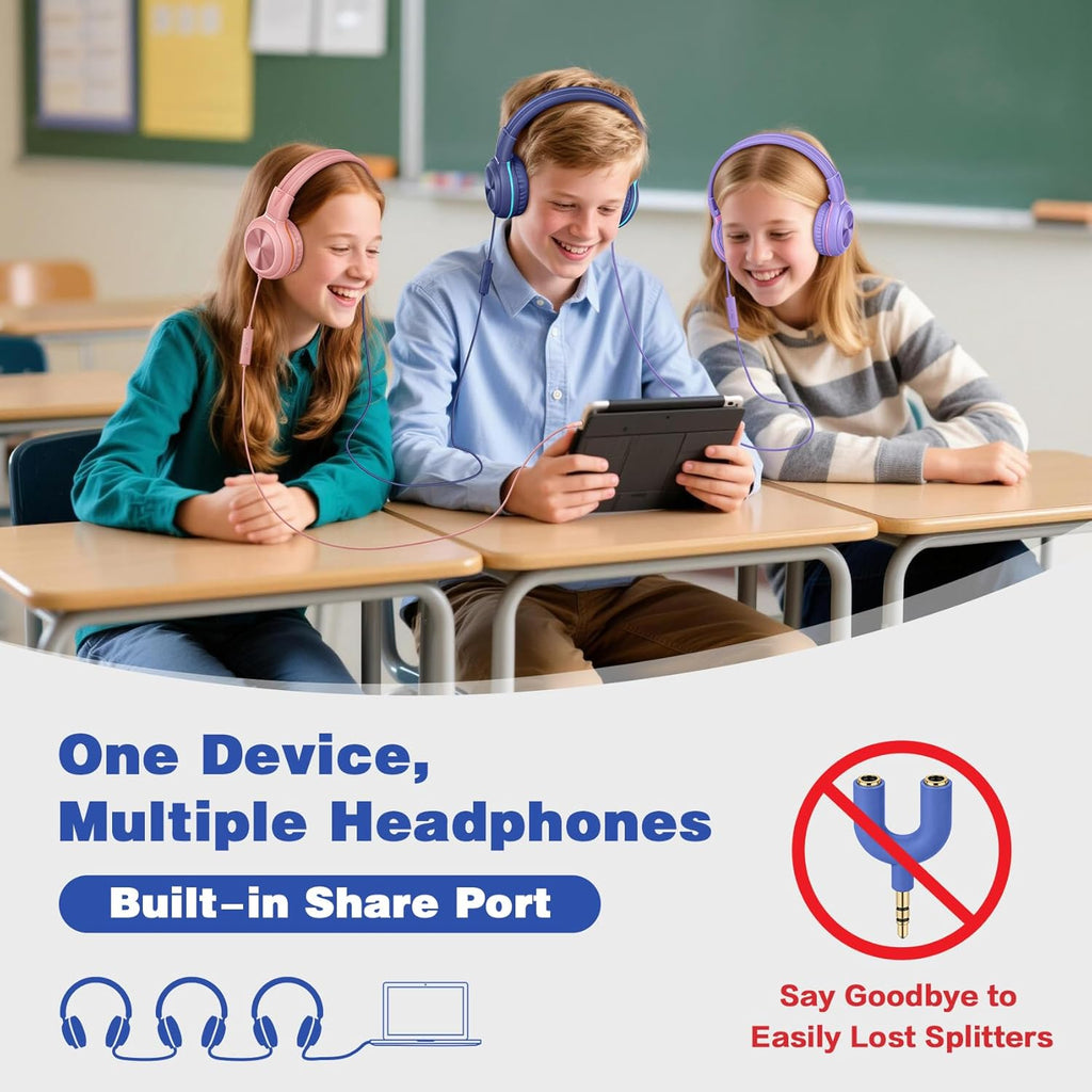SIMOLIO Manyshare Kids Headphones with Mic, 3.5mm Wired School Headset