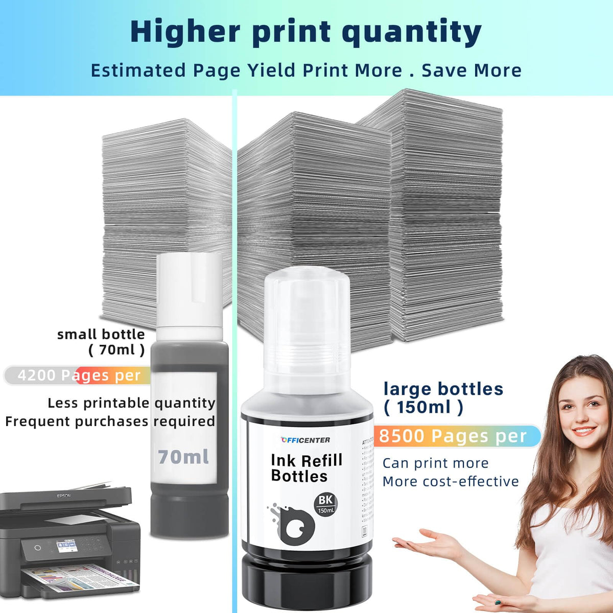 OFFICENTER Compatible Ink Refill Bottles for ET2760 ET-4760 ET2750 ET-3760 ET-2850 ET-15000 ST-4000 ST-2000 ET-3710 ET-3850 ET-3750 ET-4850 ET-3830 ET4750 ET2700 ST3000 ET3700 Printer(2BK C M Y)