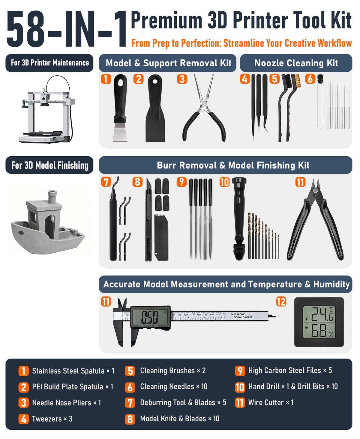 3D Printer Tools Kit, Quality 3D Printing Tool Kit for Model Finishing/Deburring/Drilling, 3D Printer Accessories for All FDM/SLA Printers Removing Support, Cutting Filament, Cleaning Nozzle