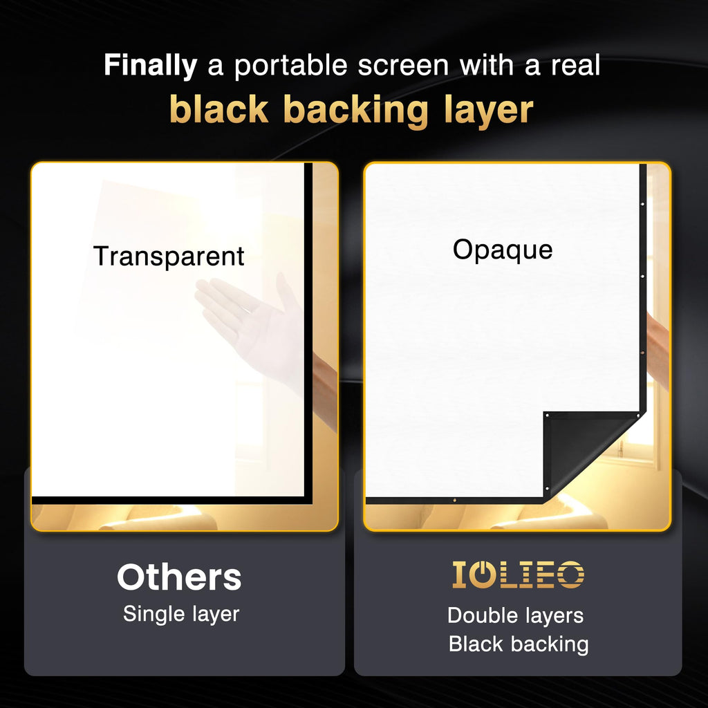 100 Inch Projector Screen with Black Backing, Foldable 16:9