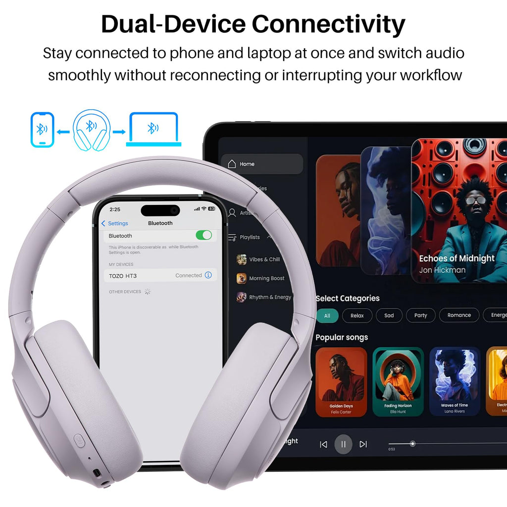 TOZO HT3 Hybrid Noise Cancelling Wireless Headphones, 90H Over Ear Headset
