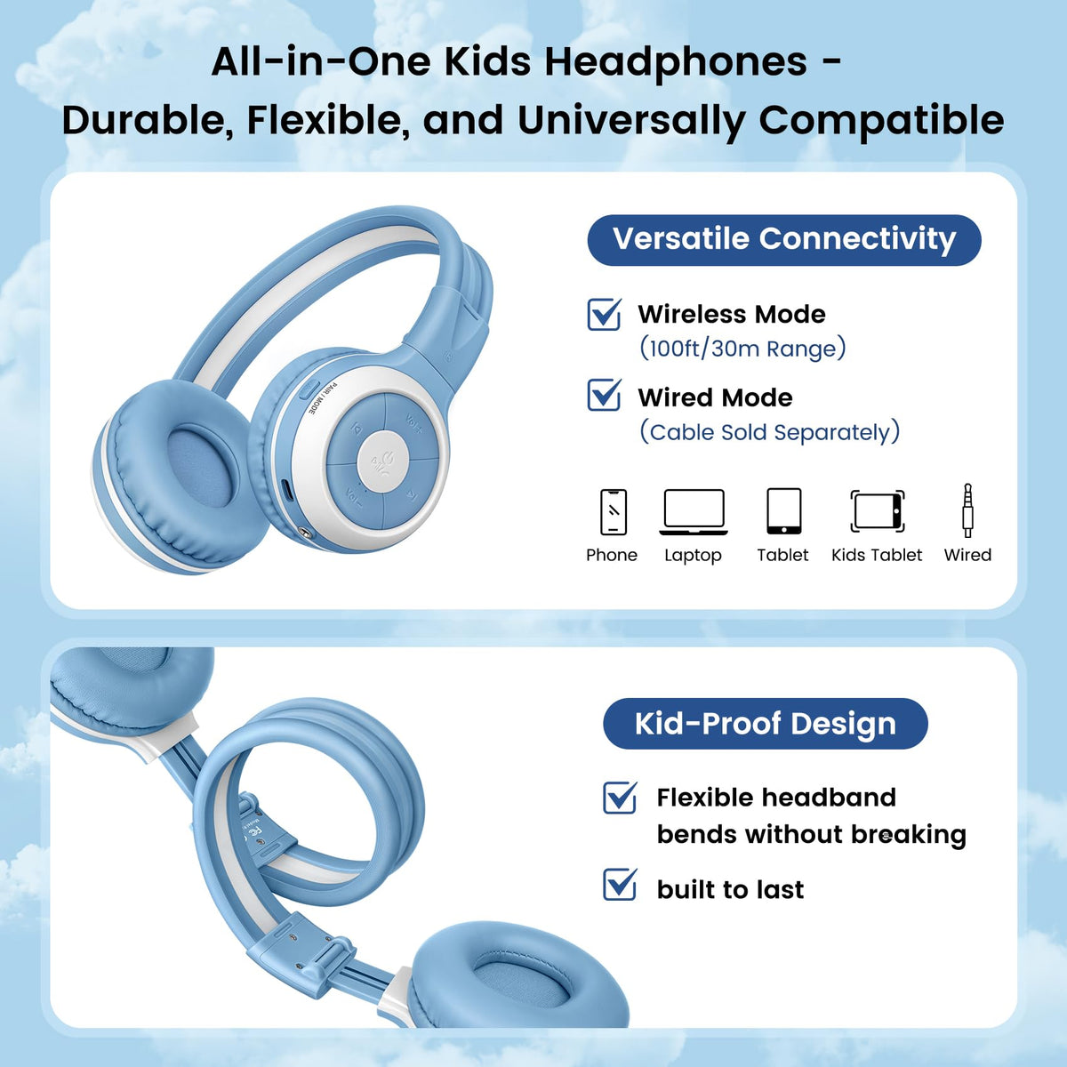 SIMOLIO Kids Wireless Headphones w/Mic for School,75/85/94dB Safe Volume