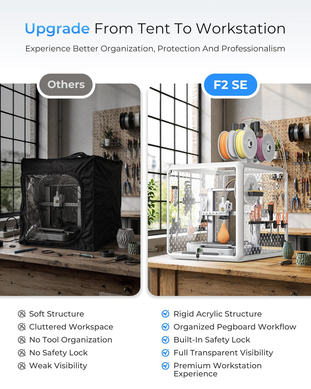TOPCUBE F2 Mini Acrylic 3D Printer Enclosure for Bambu Lab A1 Mini