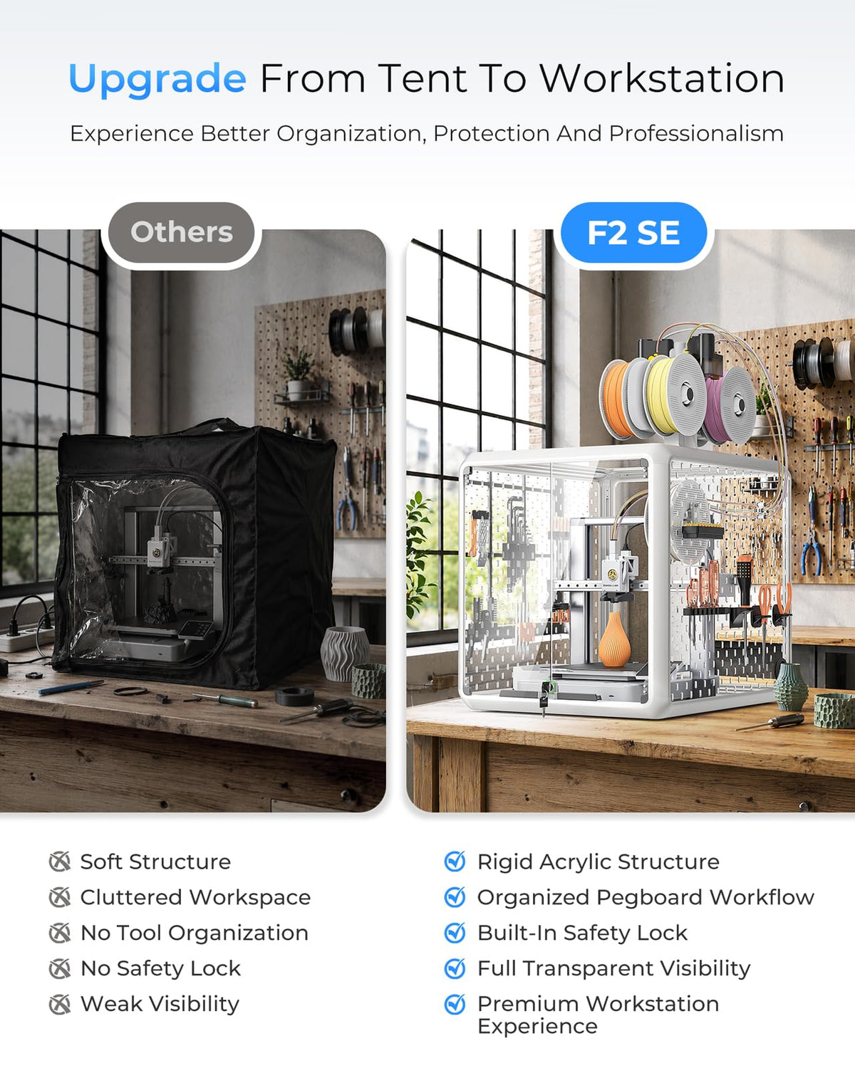 TOPCUBE F2 Mini Acrylic 3D Printer Enclosure for Bambu Lab A1 Mini