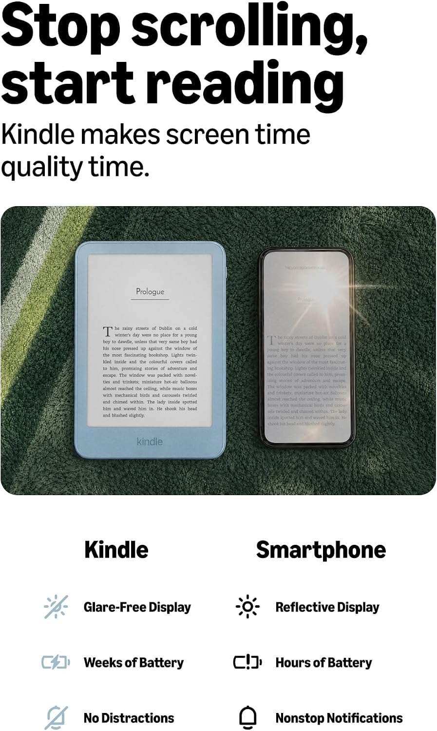Amazon Kindle 32GB (all-new), Thinner, new aluminum design, 6" display, Without Lockscreen Ads, Alpine Sky Aluminum