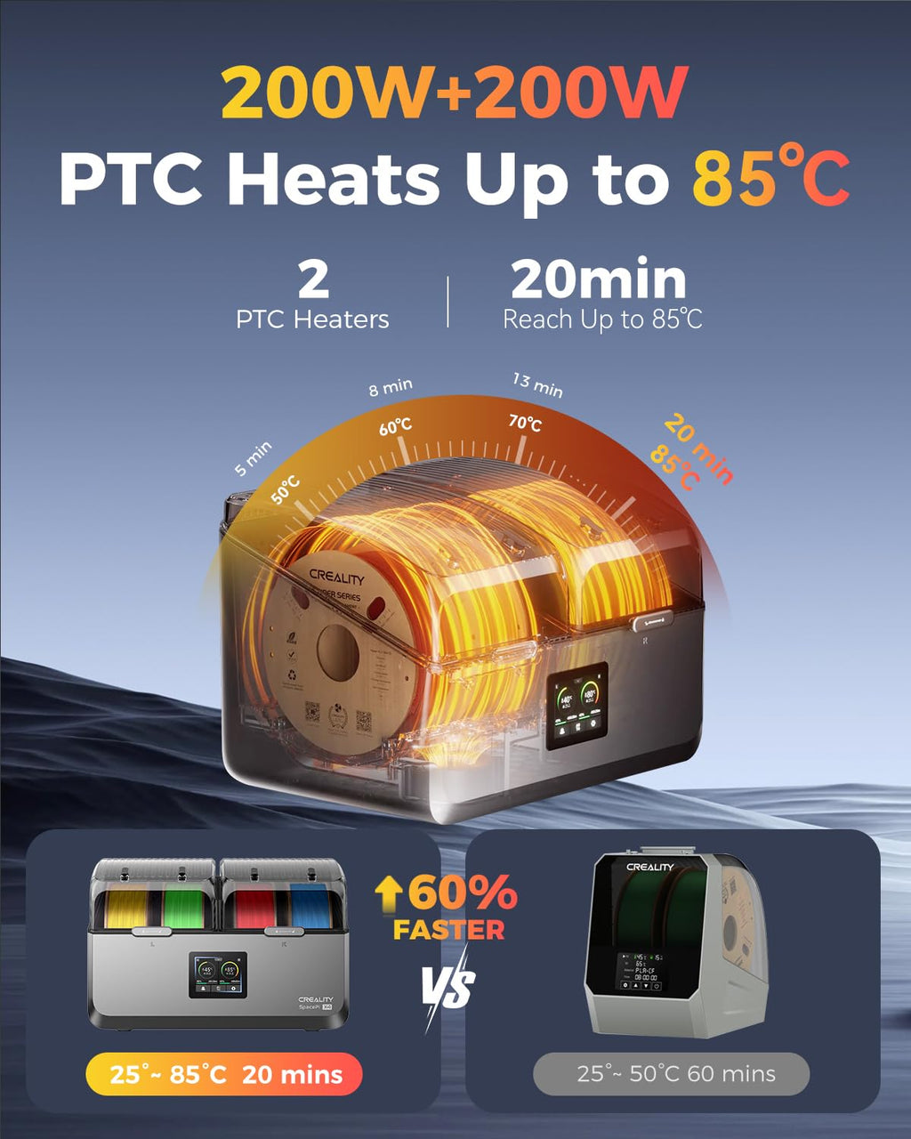 2026 New Creality Space PI Filament Dryer-Christmas Gifts, 3D Printer Filament Dryer Box with 360° Heating, Upgraded Filament Dehydrator Storage Box Support Nylon ABS PETG PLA TPU 1.75/2.85mm