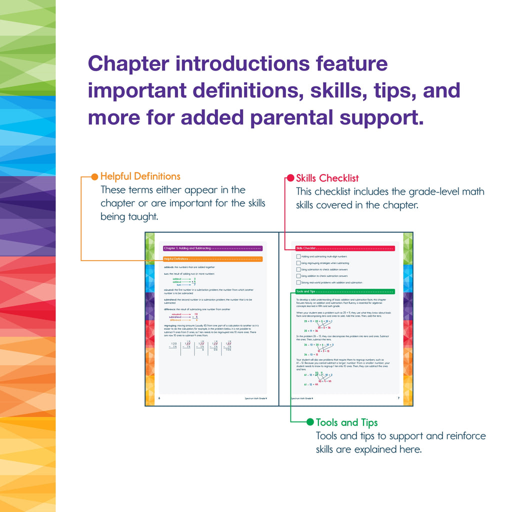Spectrum Spectrum Math Workbook, Grade 4, (Paperback)
