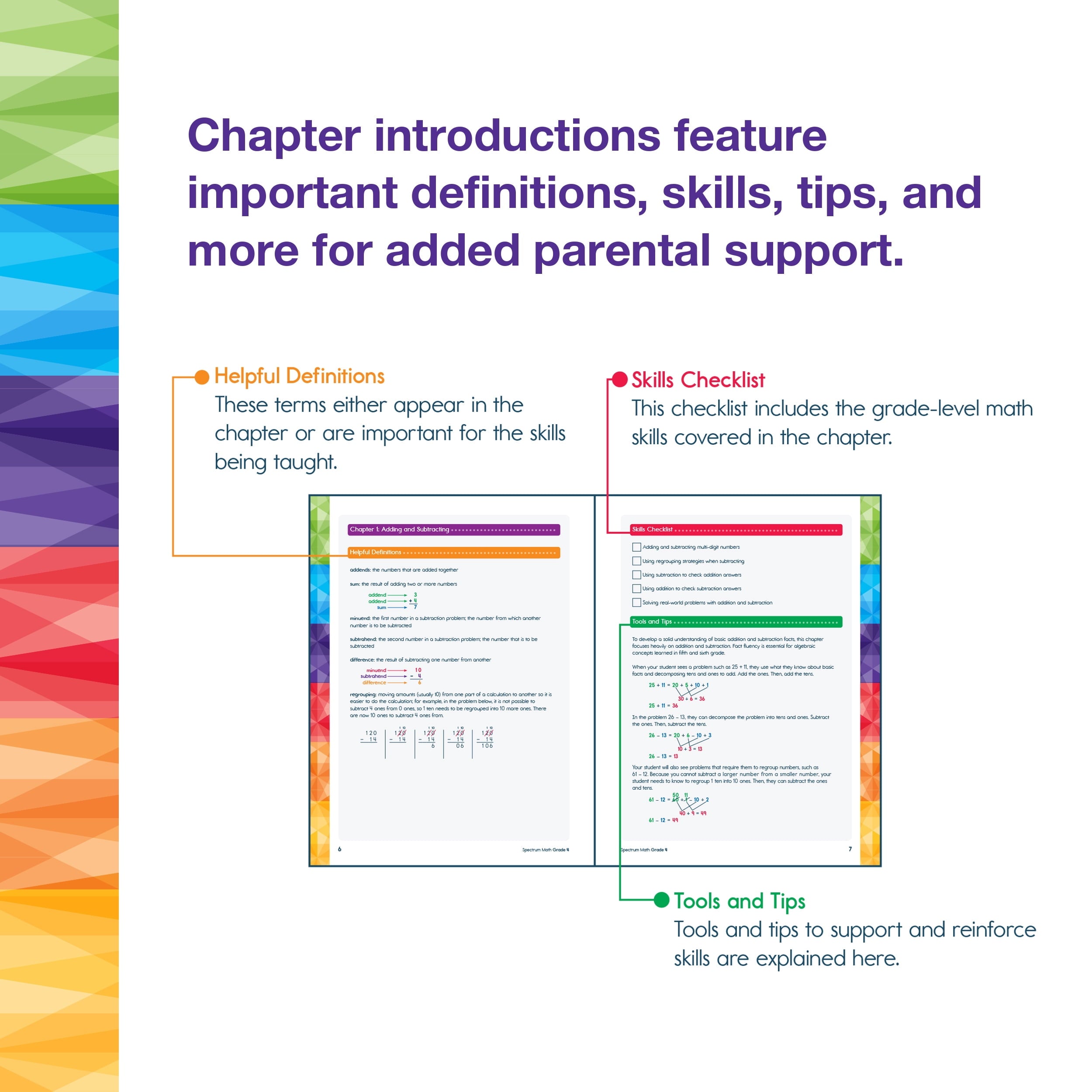 Spectrum Spectrum Math Workbook, Grade 4, (Paperback)
