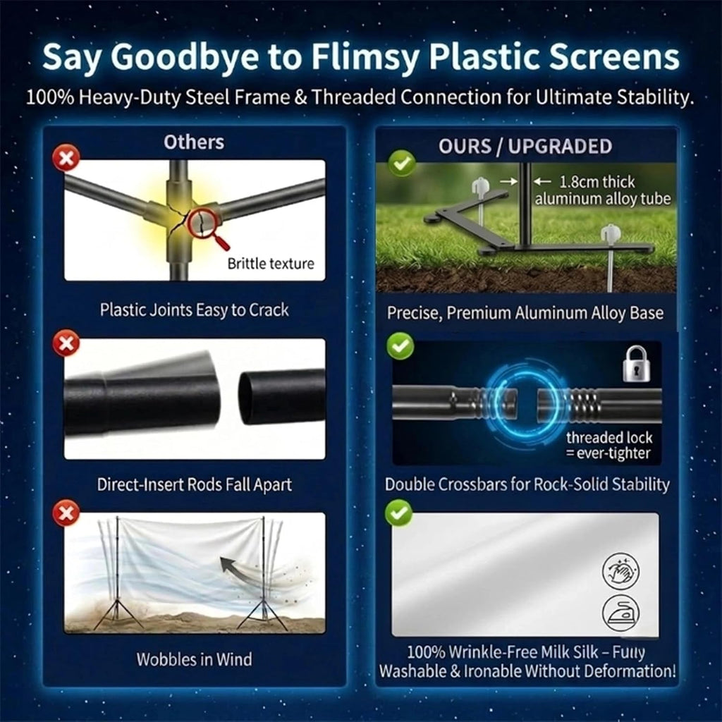 Outdoor Projector Screen with Stand, Portable 16:9, 120-inch