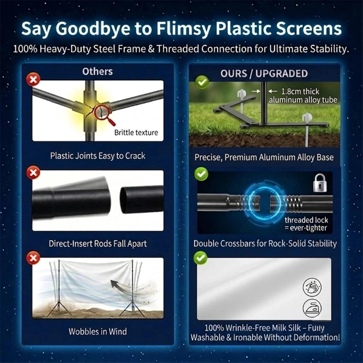 Outdoor Projector Screen with Stand, Portable 16:9, 120-inch