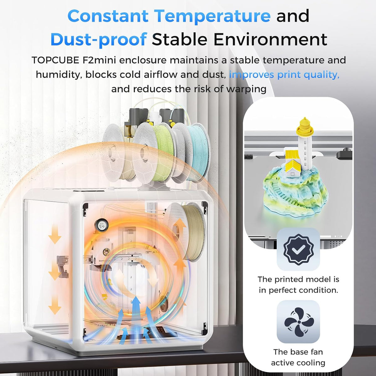 TOPCUBE F2 Mini Acrylic 3D Printer Enclosure for Bambu Lab A1 Mini