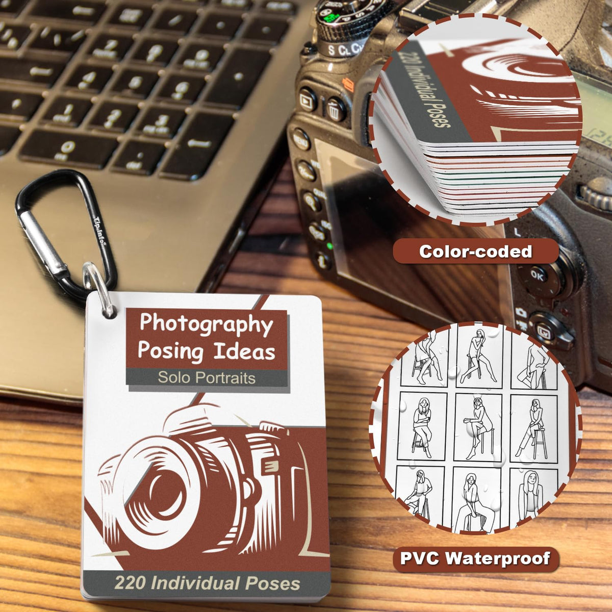 DSLR Cheat Sheet Photography Accessories Camera Accessories for Canon Nikon