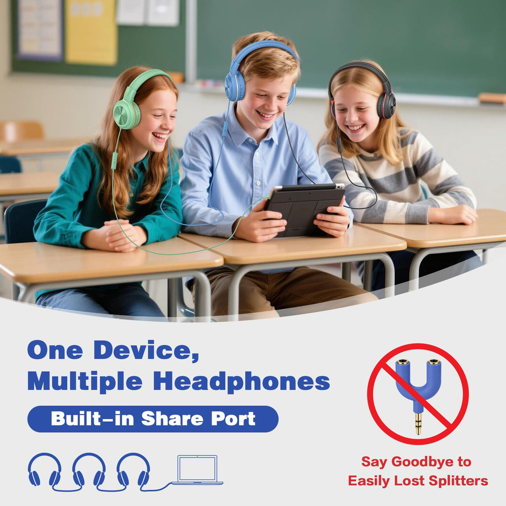 SIMOLIO Manyshare Kids Headphones with Mic, 3.5mm Wired School Headset