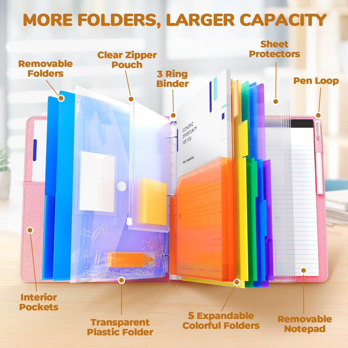 JoyCat 3 Ring Binder Clipboard with Storage, 5 Folders, Dark Blue