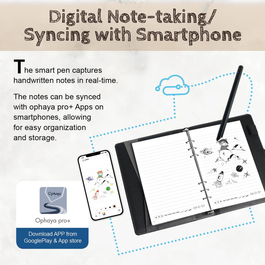 Ophaya Smart Pen & Reusable Digital Notebook – Sync Notes to Your App