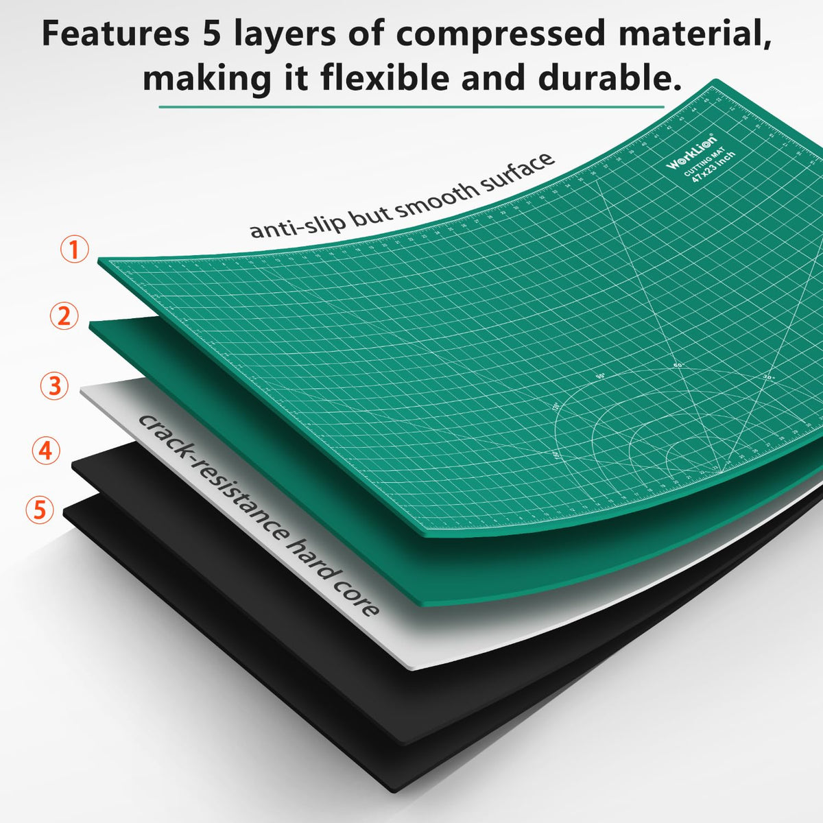 WORKLION 12" x 18" Art Self Healing PVC Cutting Mat, Double Sided, Gridded Rotary Cutting Board for Craft, Fabric, Quilting, Sewing, Scrapbooking Project……