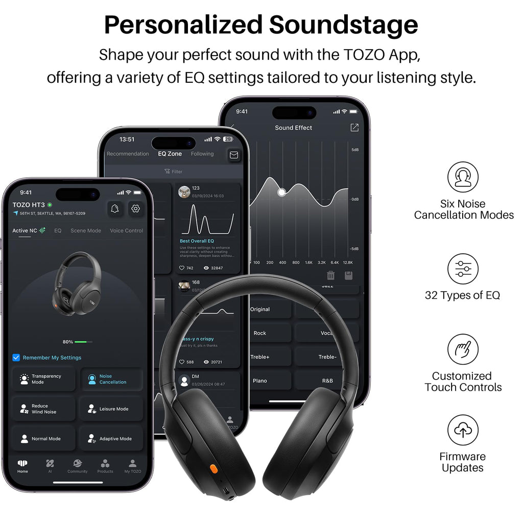 TOZO HT3 Hybrid Noise Cancelling Wireless Headphones, 90H Over Ear Headset