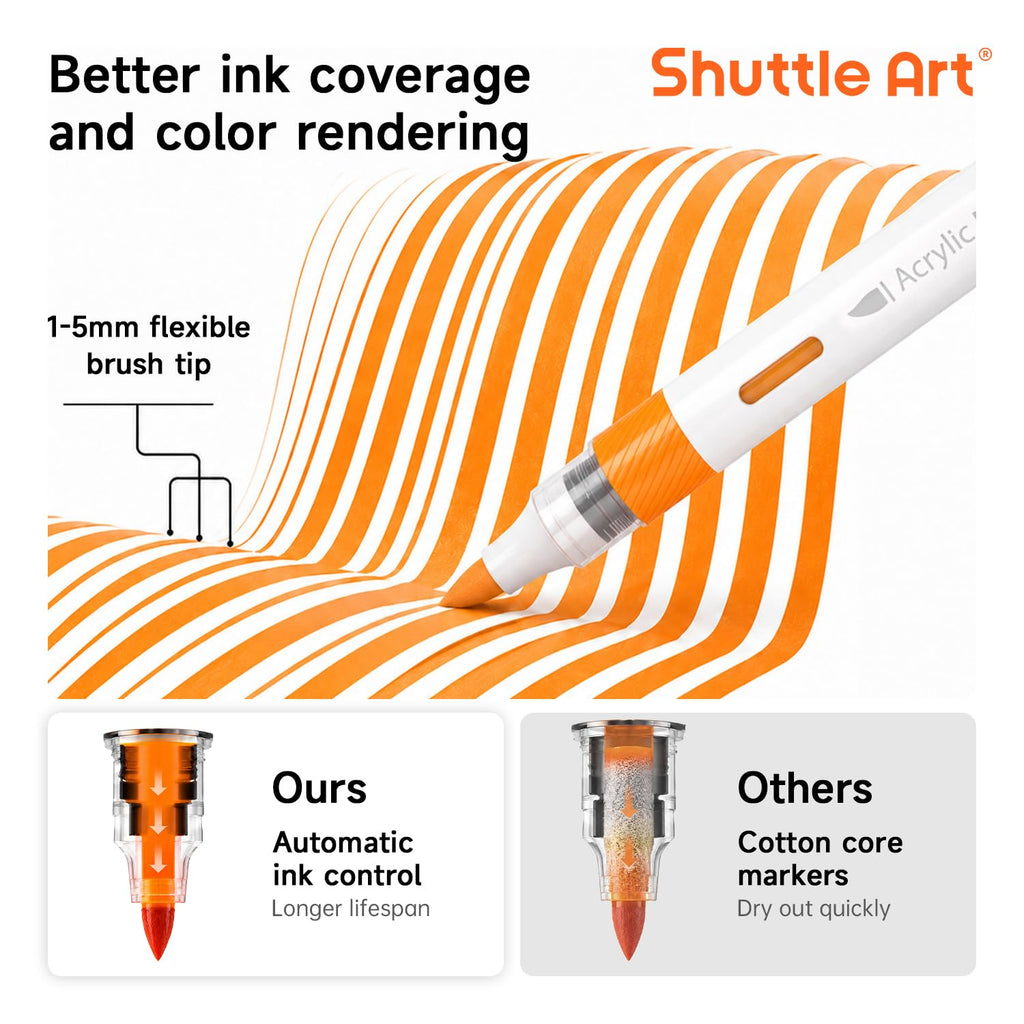 Shuttle Art 96 Colors Dual Tone Refillable Acrylic Markers with 100 Refills