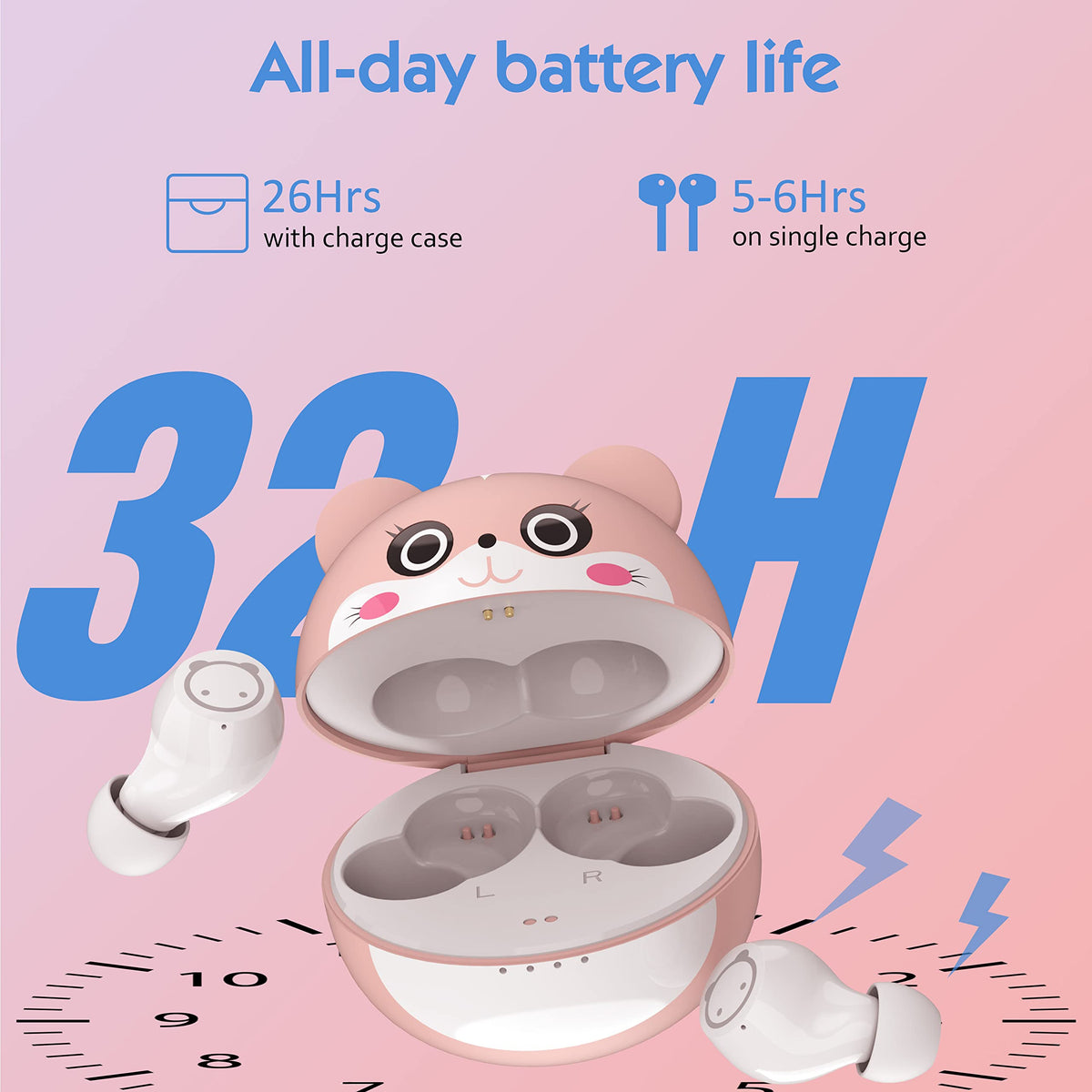 Kids Wireless Earbuds, Noise Reduction Earbuds for Kids Bluetooth 5.0 Waterproof in-Ear Headphones with Mic and Charging Case, Deep Bass Touch Control 36H Playtime Headset for School.