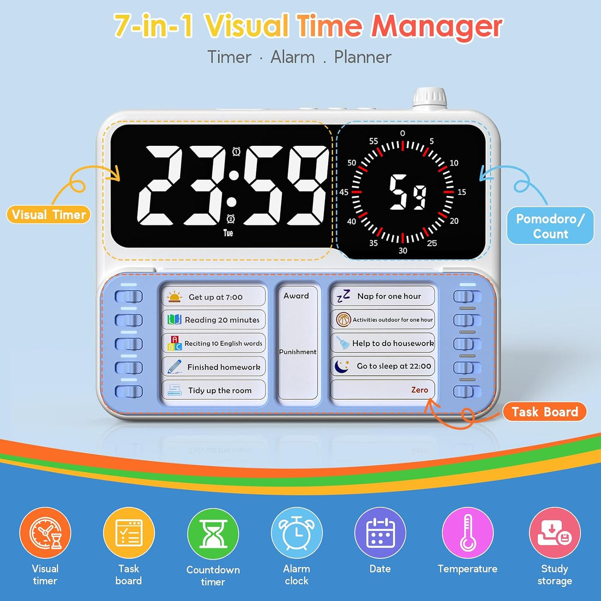 7-in-1 Visual ADHD Timer for Kids with Chore Chart Board, ADHD Tools Schedule for Kids with Autism, Alarm, Countdown, Date, Temperature, Storage, Daily Checklist for Home/School/Classroom/Desk(Blue)