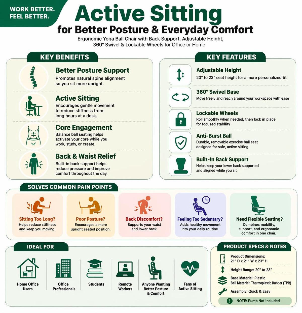 Aeromat Elite Yoga Ball Chair Active Sitting & Adjustable Height 250lbs Cap