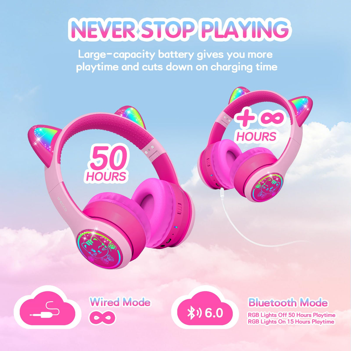 IFECCO Kids Bluetooth Headphones with Case,Cute LED Light Up Cat Ears