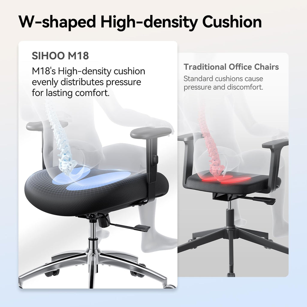 SIHOO M18 Ergonomic Office Chair, Mesh Back Desk Chair with Headrest