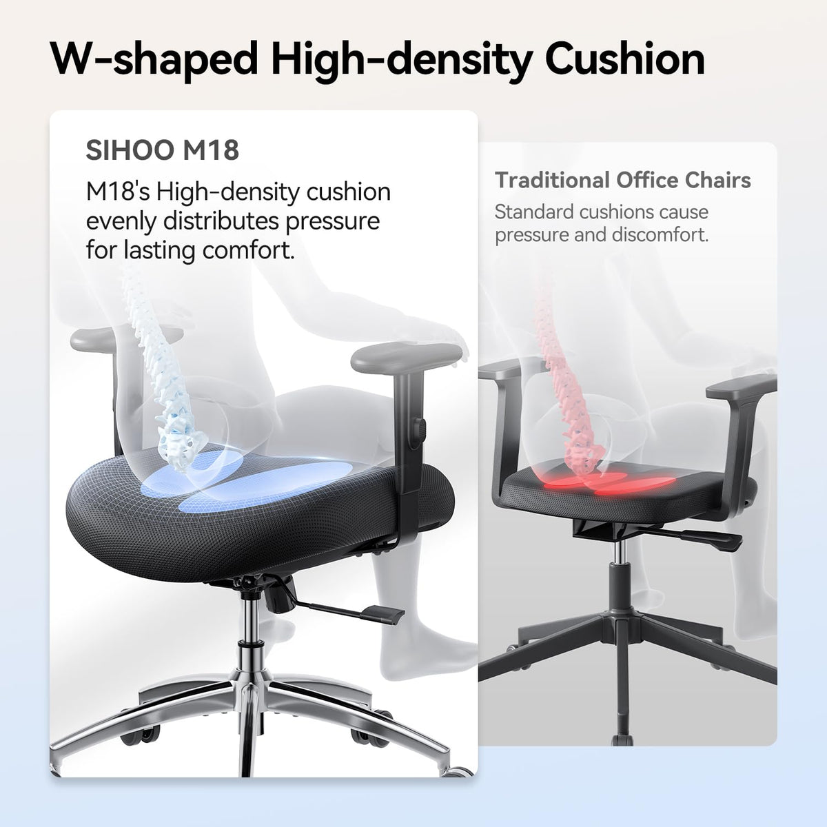 SIHOO M18 Ergonomic Office Chair, Mesh Back Desk Chair with Headrest