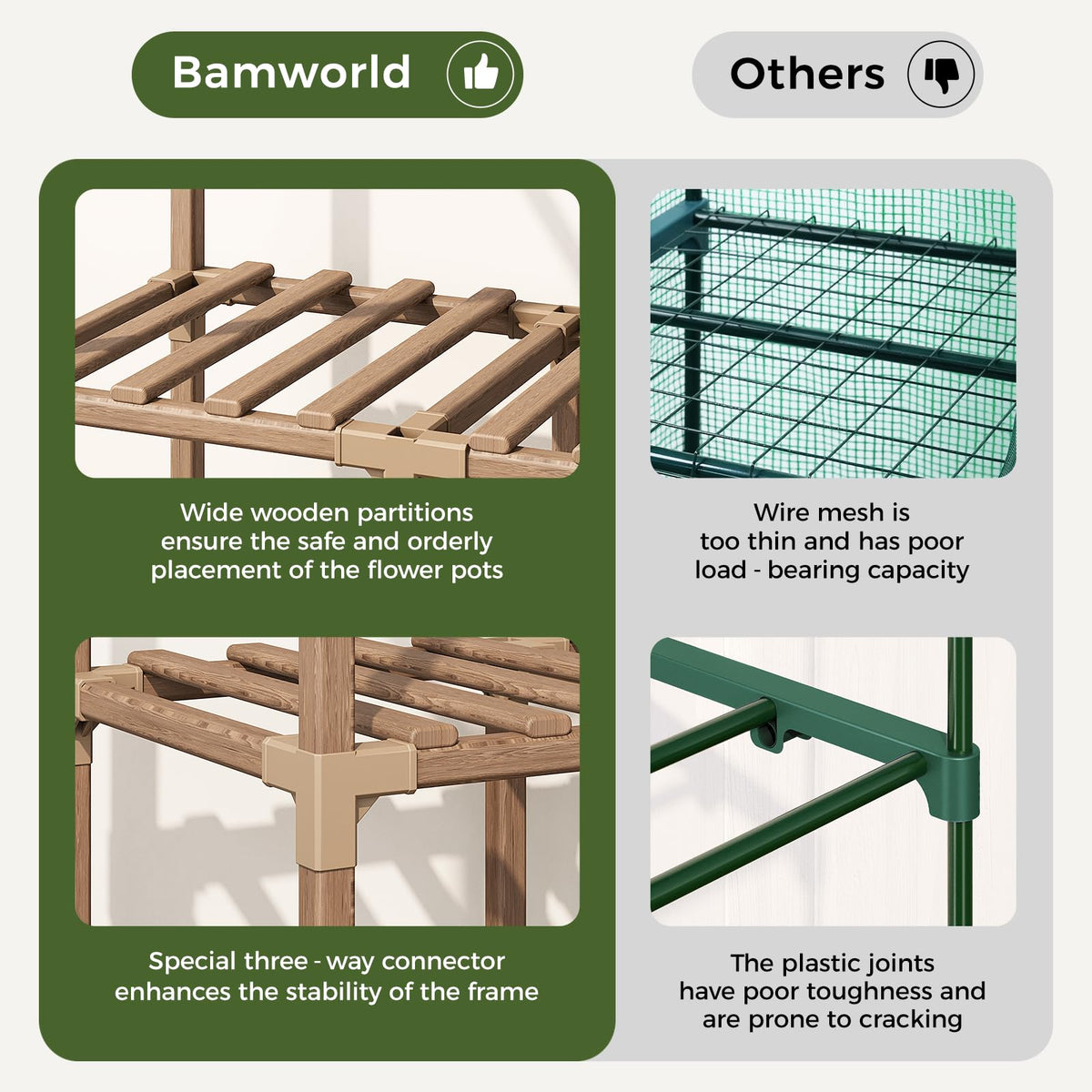Bamworld 2- and 3-Tier Mini Greenhouse with Optional Grow Light