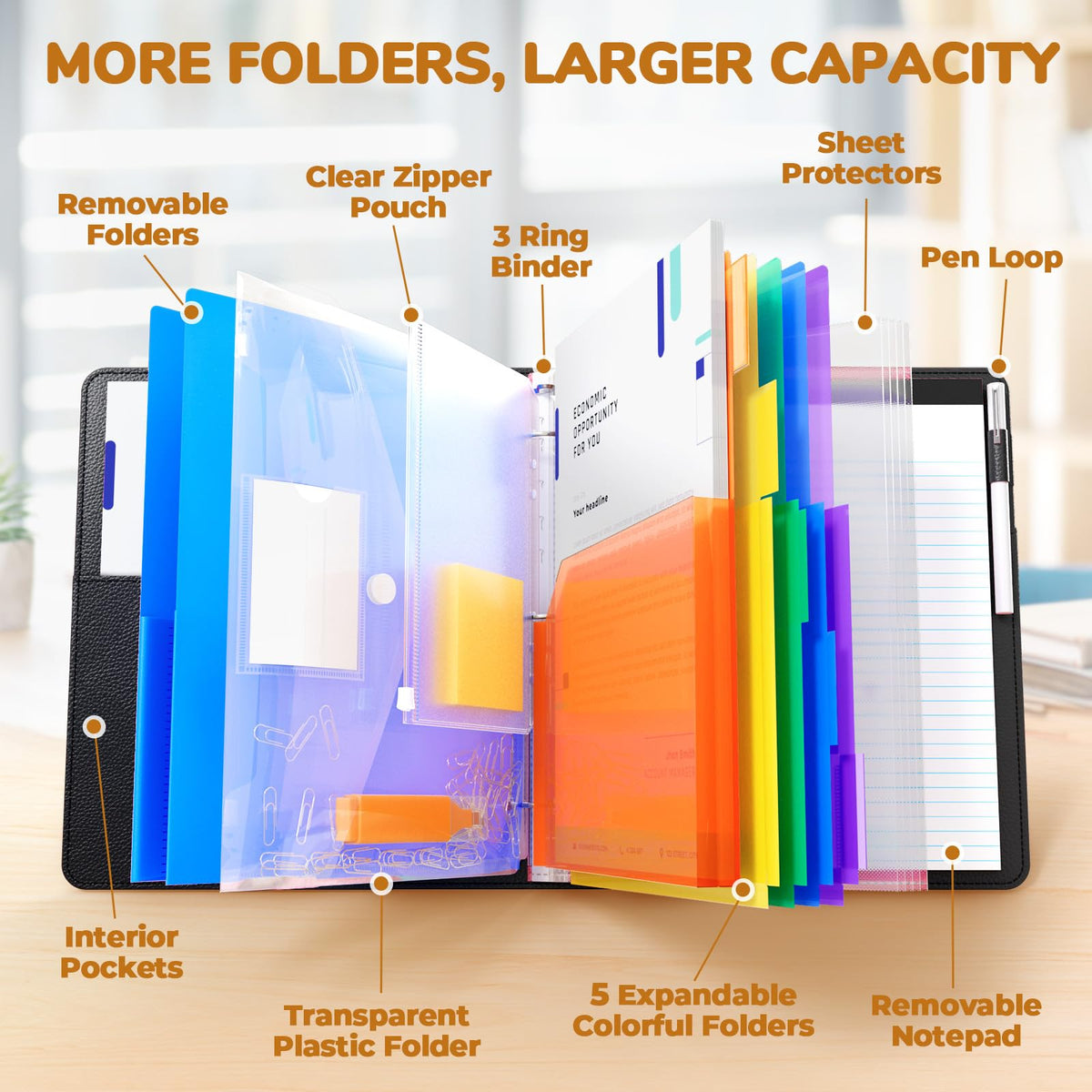 JoyCat 3 Ring Binder Clipboard with Storage, 5 Folders, Dark Blue
