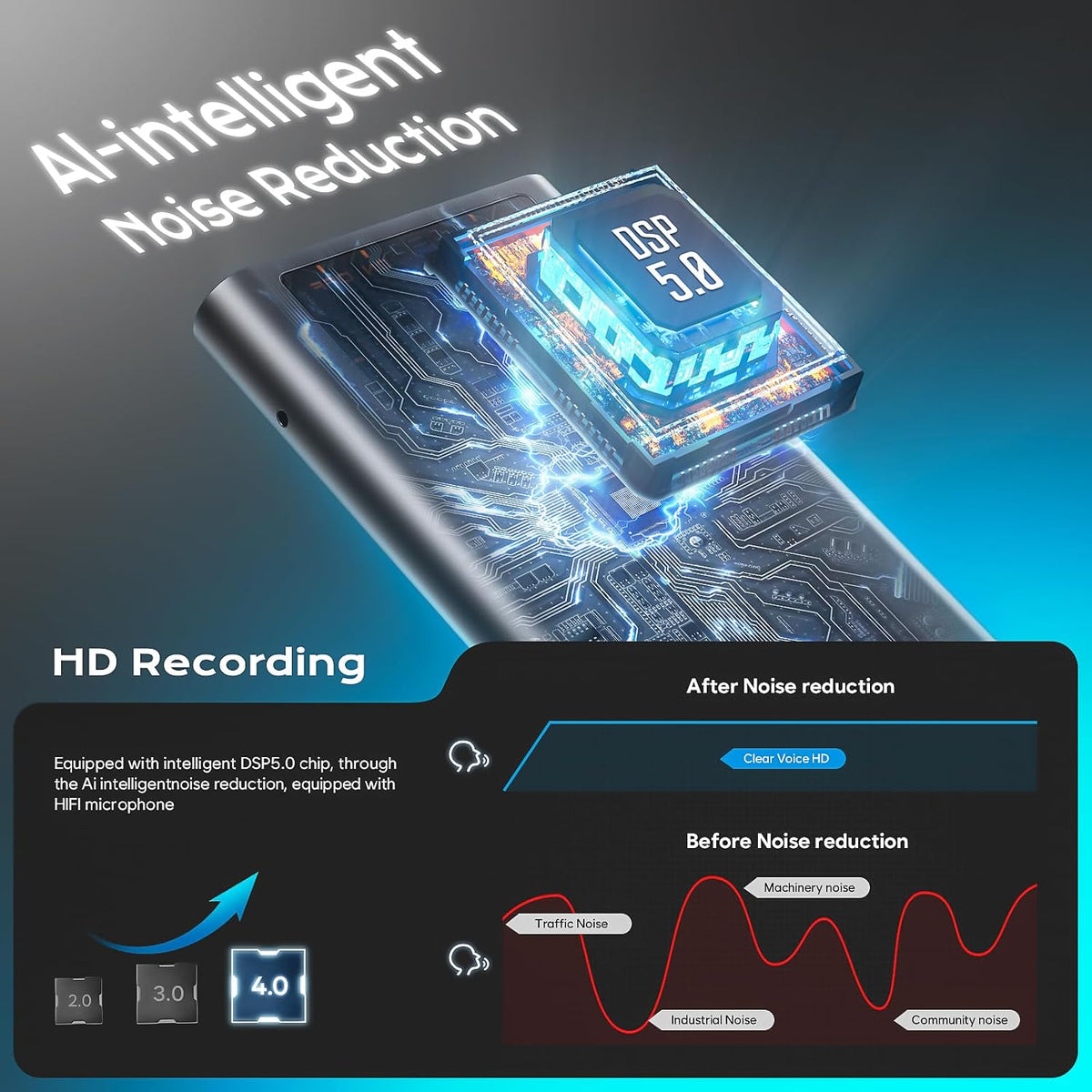 72GB(8400H) Magnetic Voice Recorder, Voice Activation & AI Noise Reduction