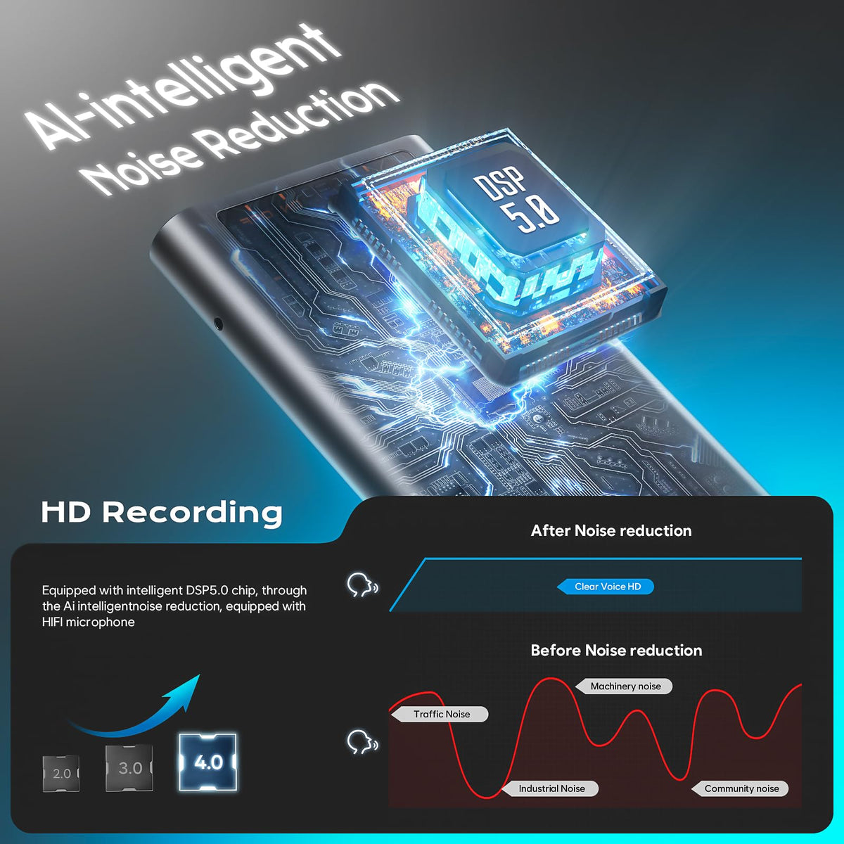 72GB(8400H) Magnetic Voice Recorder, Voice Activation & AI Noise Reduction