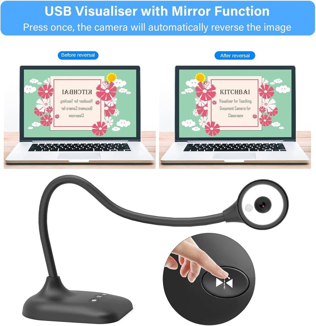 USB Document Camera for Classroom Demonstrations