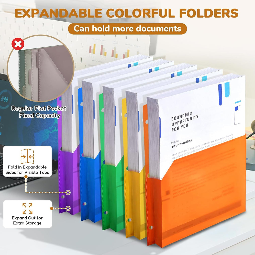 JoyCat 3 Ring Binder Clipboard with Storage, 5 Folders, Dark Blue