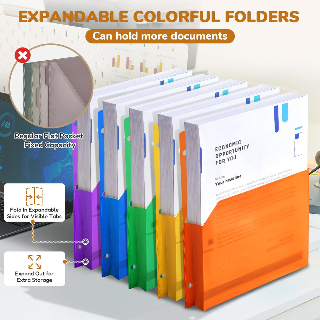JoyCat 3 Ring Binder Clipboard with Storage, 5 Folders, Dark Blue