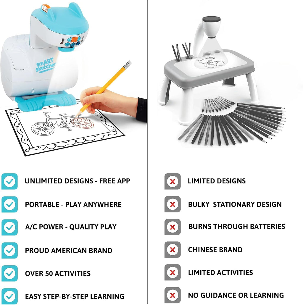 Flycatcher smART Sketcher 2.0 Projector, Step-by-Step Drawing, Kids Ages 5+